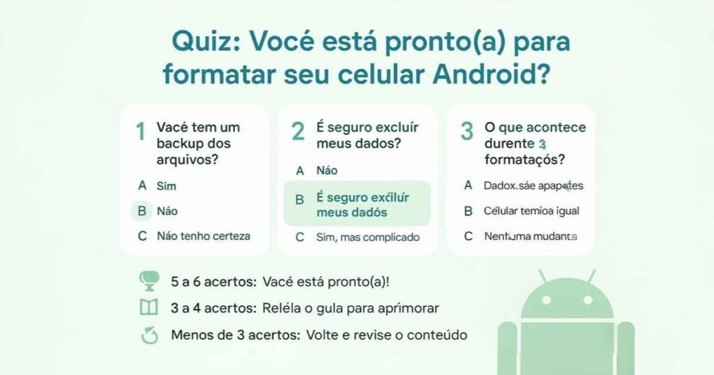 imagem chamativa para um quiz intitulado "Quiz: Você está pronto(a) para formatar seu celular Android?".